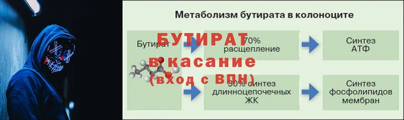 наркота  Вихоревка  БУТИРАТ оксана 